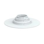 Nederman FX2 Ceiling Plate Cover PLUS