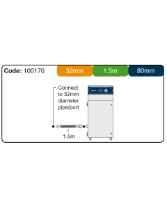 Purex 32mm - 80mm x 1.5m Connection Kit - 100170