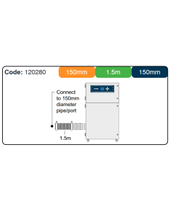 Purex 150mm - 150mm x 1.5m Connection Kit - 120280