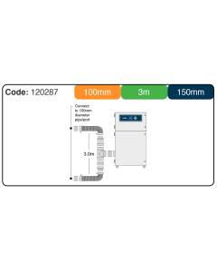 Purex 100mm - 150mm x 3.0m DUAL Connection Kit - 120287