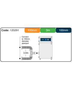 Purex Connection Kit - 120291