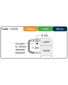 Purex 100mm - 80mm x 1.3m Connection Kit - 120292
