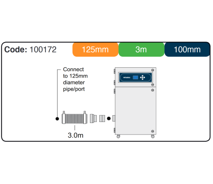 Purex 100mm - 100mm x 3.0m Connection Kit - 100172
