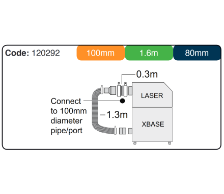 Purex 100mm - 80mm x 1.3m Connection Kit - 120292