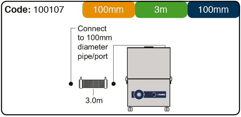 Purex 100mm - 100mm x 3.0m Connection Kit - 100107