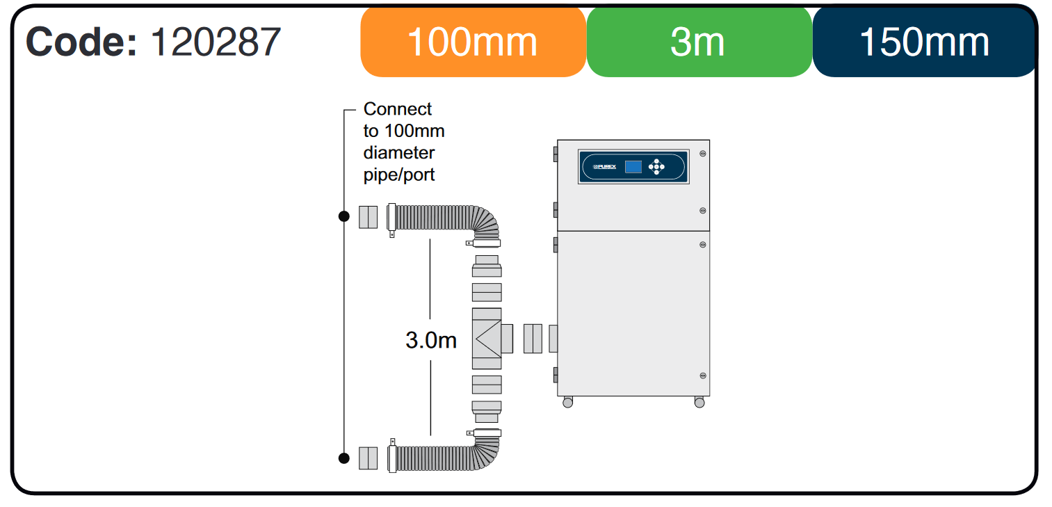 Purex 100mm - 150mm x 3.0m DUAL Connection Kit - 120287