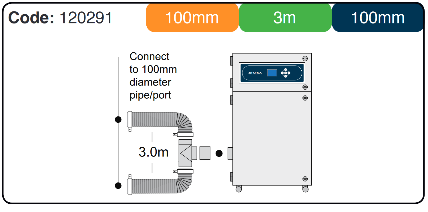Purex Connection Kit - 120291