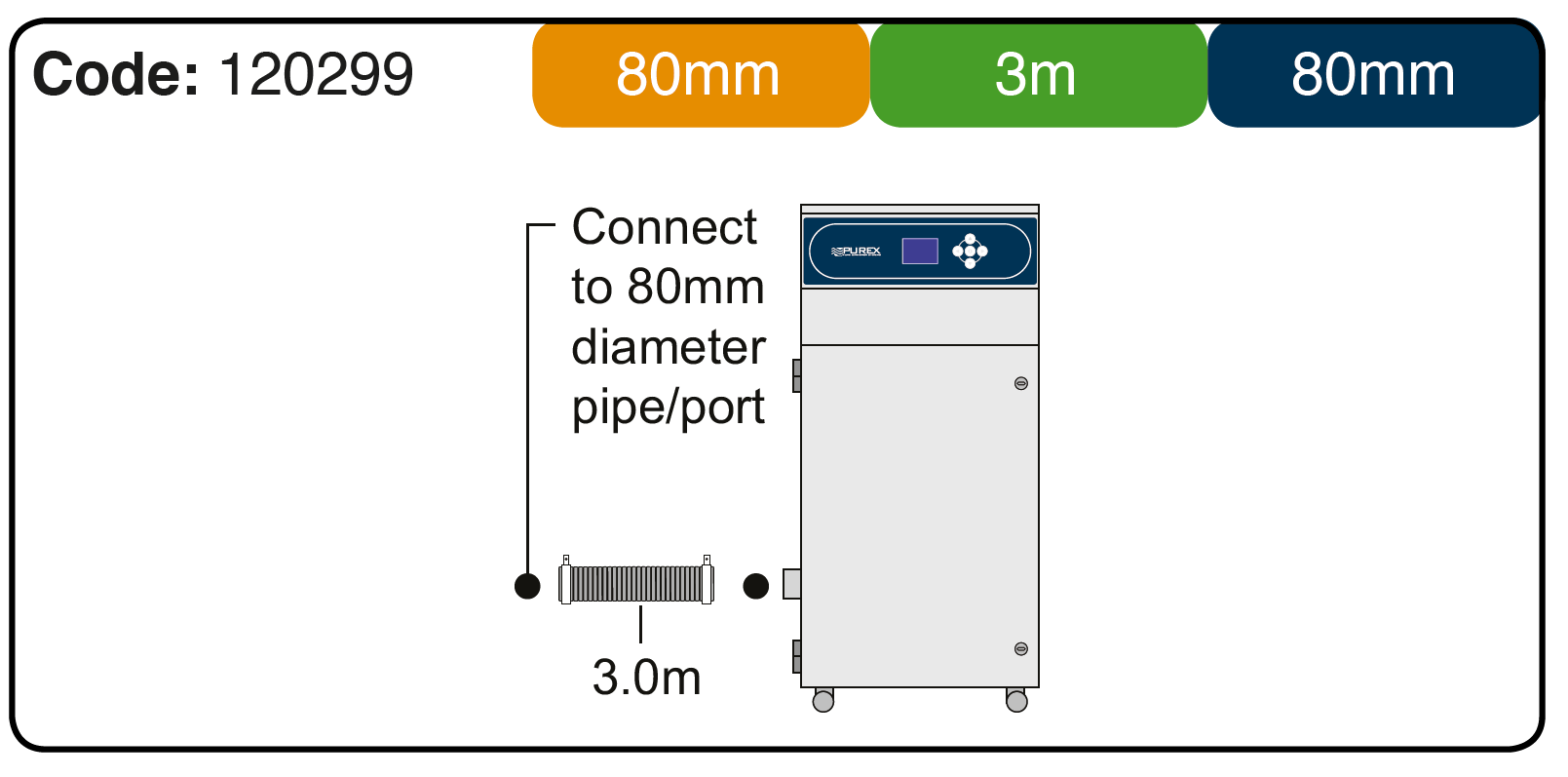 Purex 80mm - 80mm x 3.0m Connection Kit - 120299
