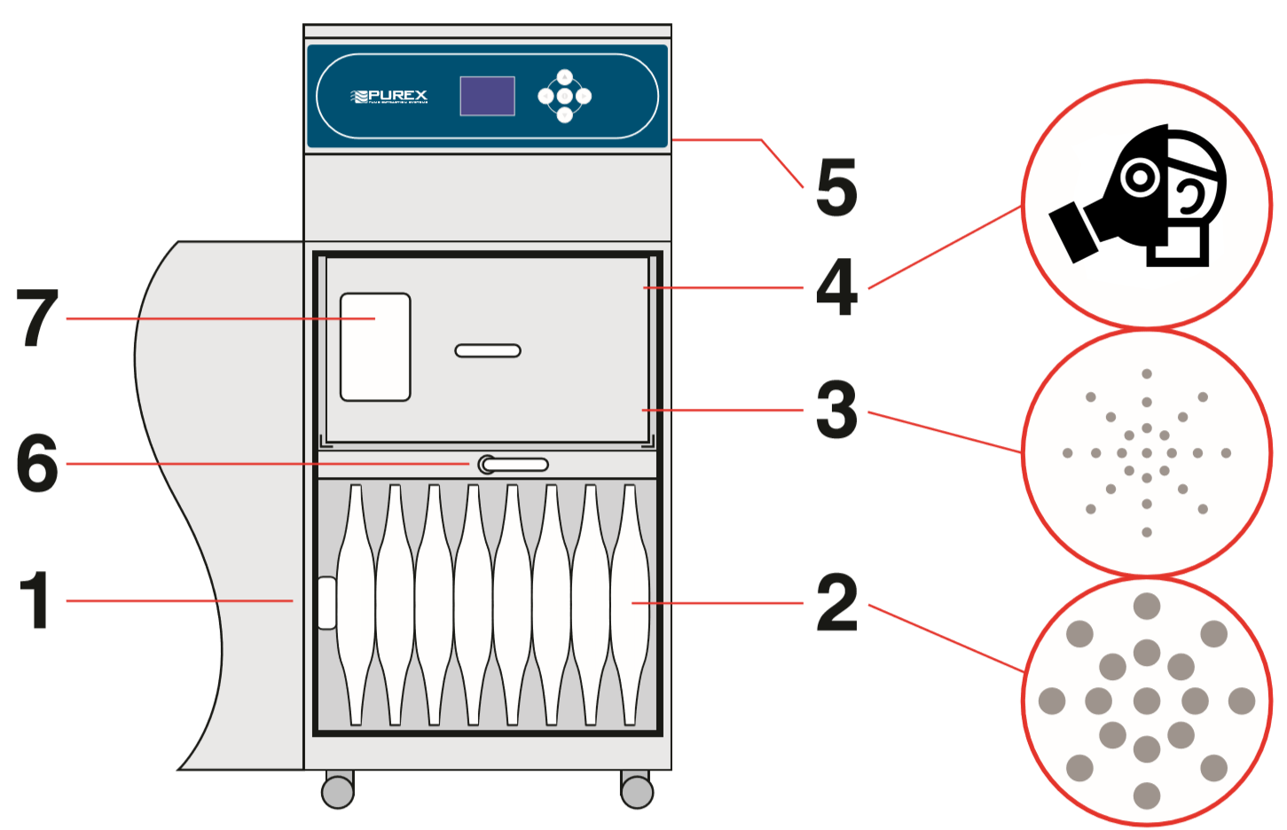 Purex 400i Layout